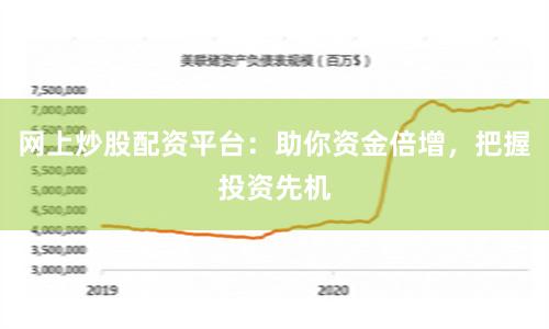 网上炒股配资平台：助你资金倍增，把握投资先机