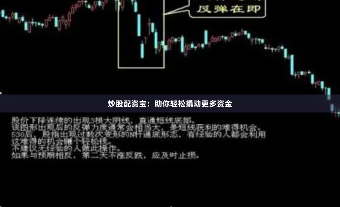 炒股配资宝：助你轻松撬动更多资金